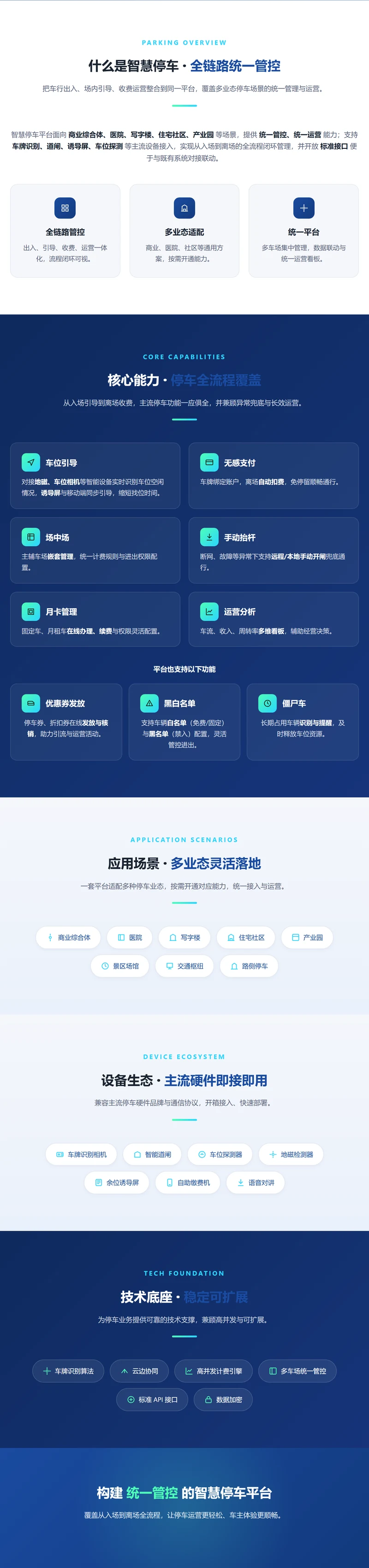智慧停车.webp