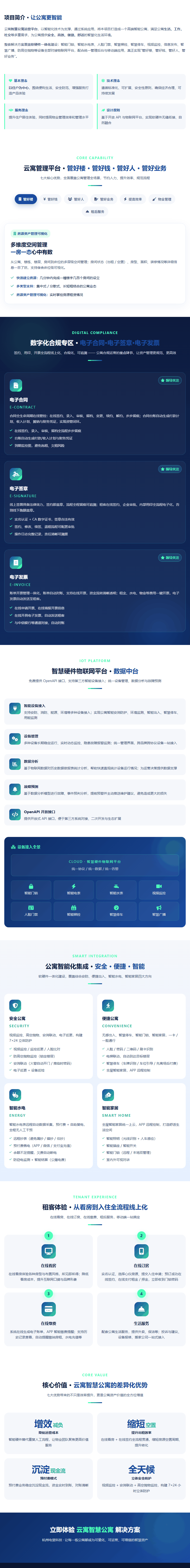 智慧公寓.png
