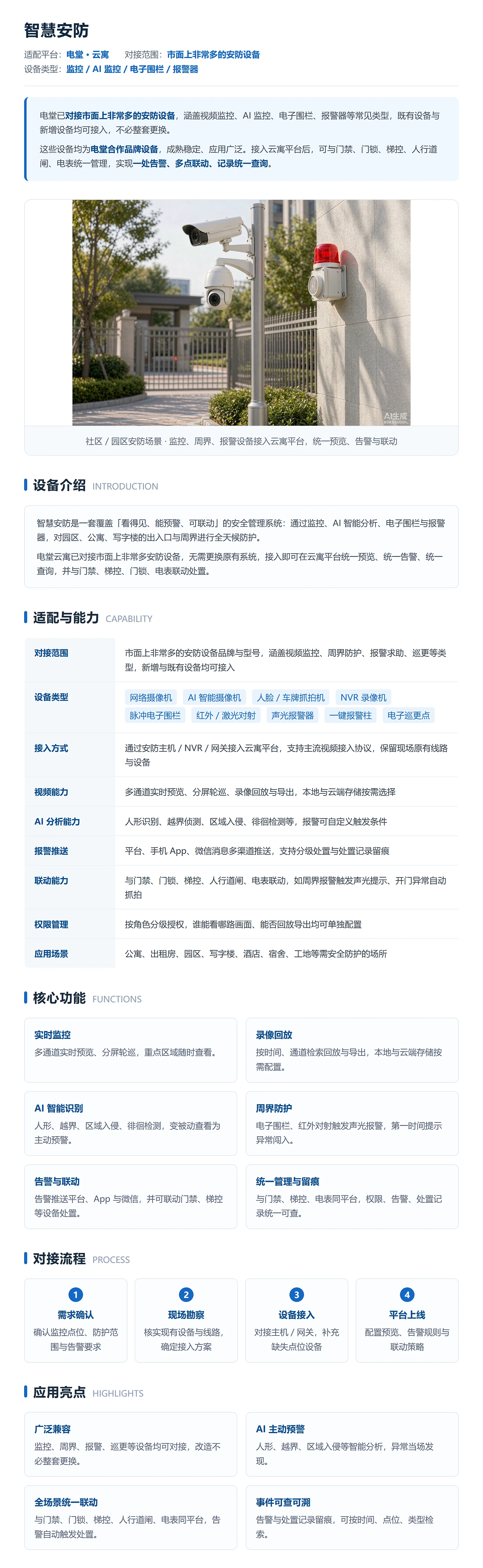 云寓-智慧安防专栏-1600px-高清.webp