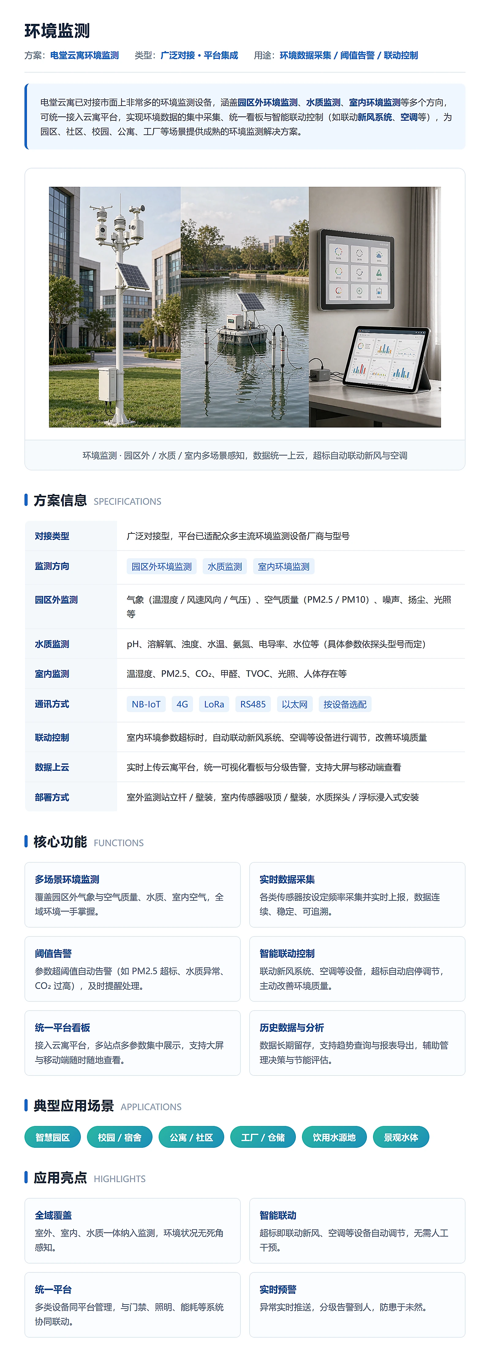 云寓-环境监测专栏-1600px-高清.webp
