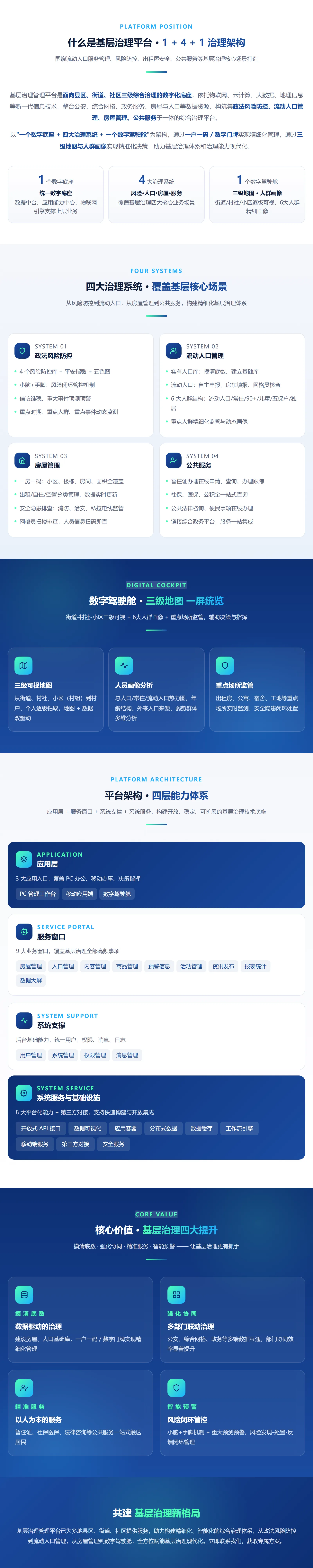 基层治理.webp