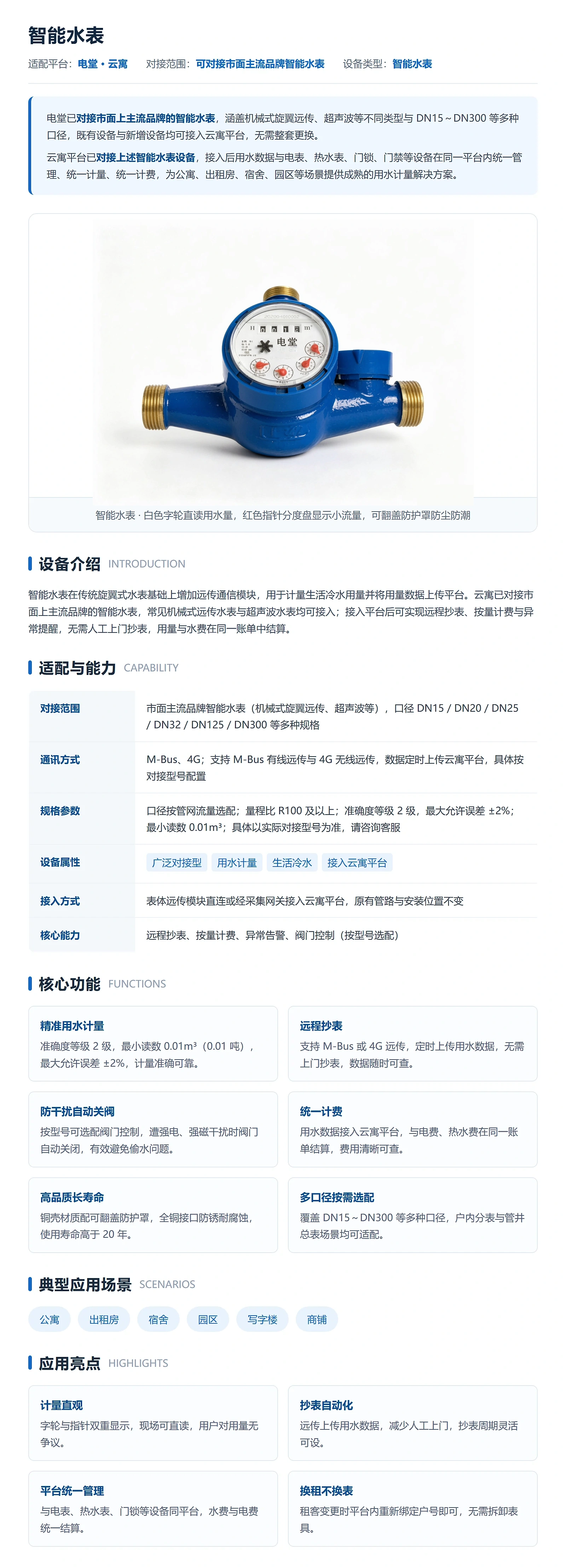 云寓-智能水表专栏-1600px-高清.webp