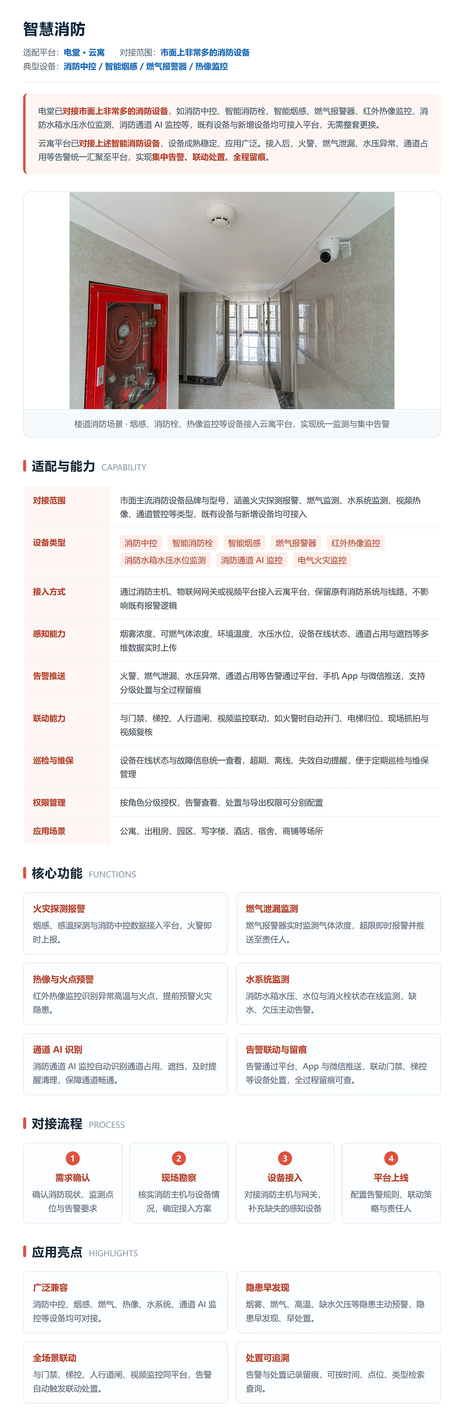 云寓-智慧消防专栏-1600px-高清.webp