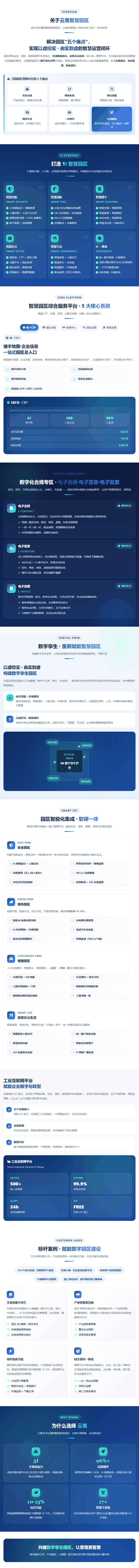 智慧园区.png