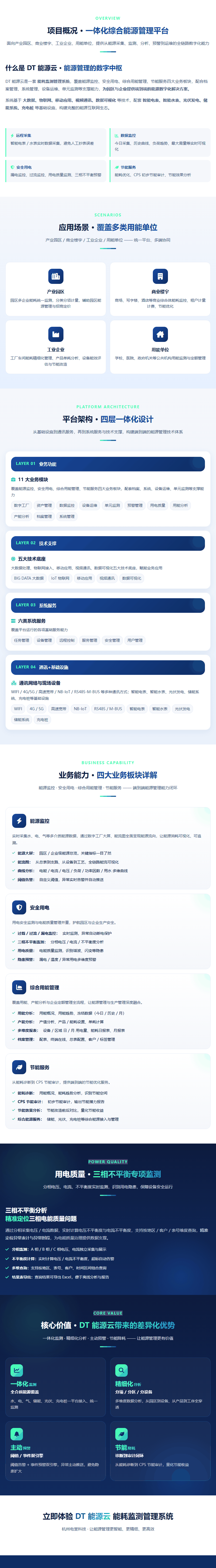 能源云.png