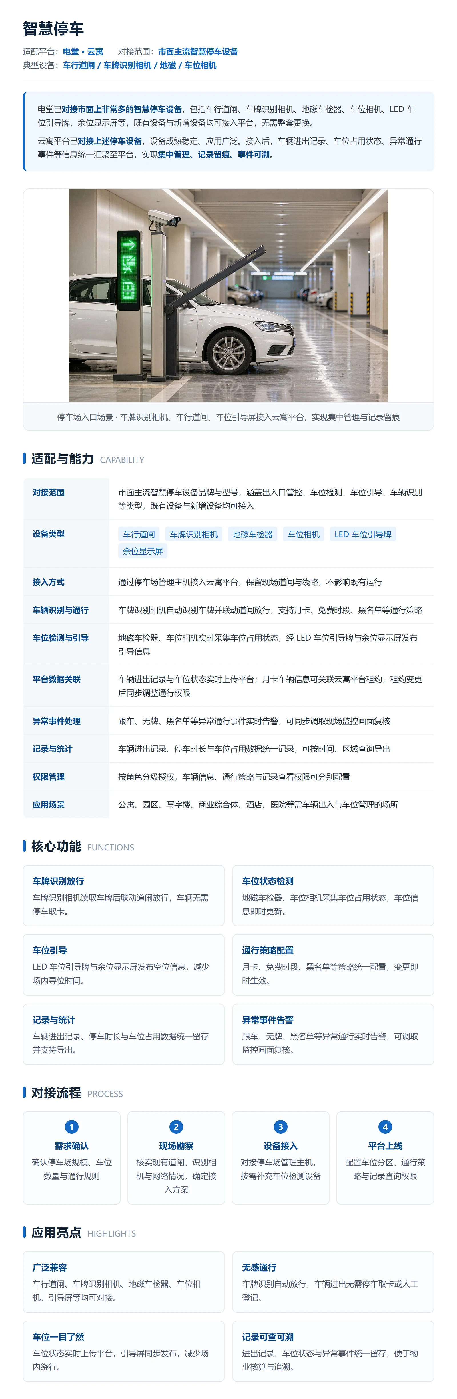 云寓-智慧停车专栏-1600px-高清.webp